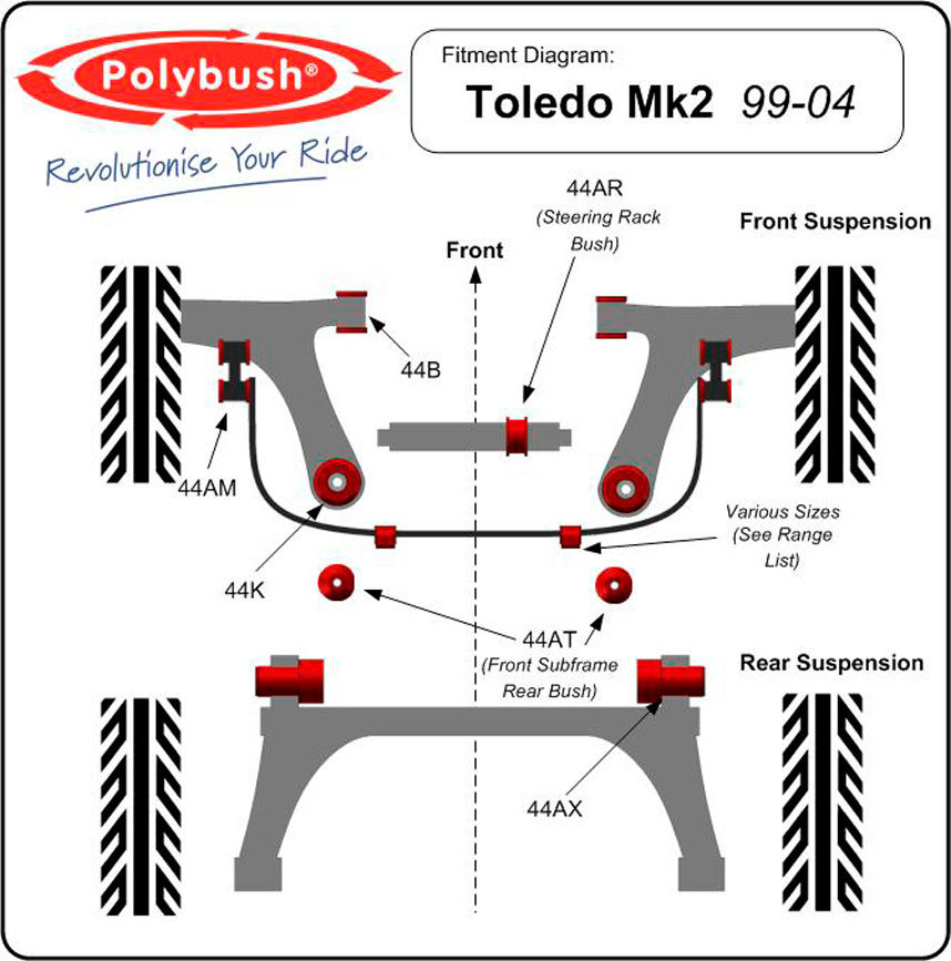 Polybush Rear - Beam Axle To Chassis Bush (44AX)