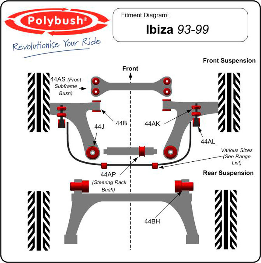 Polybush Front - Anti Roll Bar Link Eye Bush (44AL)