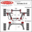 Polybush Front - Anti Roll Bar Link Eye Bush (44AL)