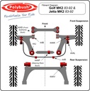 Polybush Front - Anti Roll Bar Link Eye Bush (44AL)