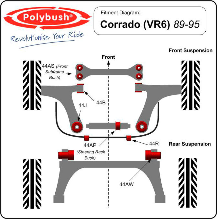 Polybush Front - Anti Roll Bar Bush 18mm (44R)