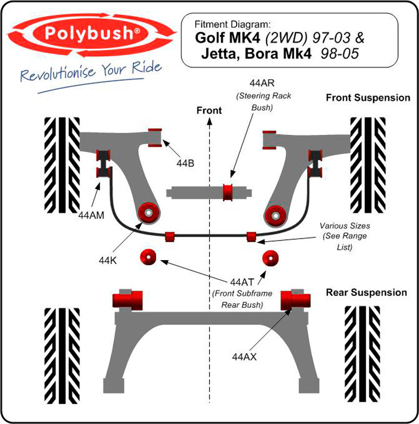 Polybush Front - Anti Roll Bar Bush 23mm (44V)