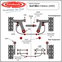 Polybush Front - Anti Roll Bar Bush 23mm (44V)