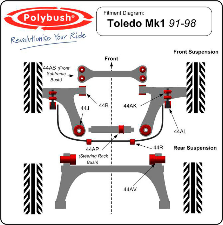 Polybush Manual Steering Rack Mount Bush (44AP)