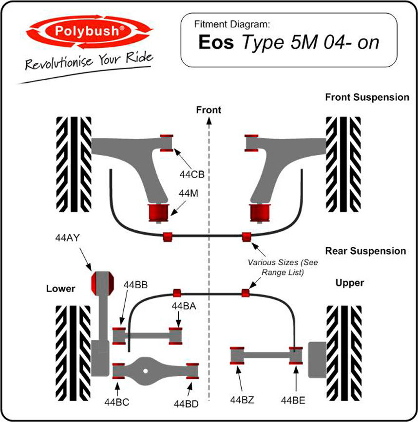 Polybush Rear - Track Arm Lower, Inner Bush (44BD)