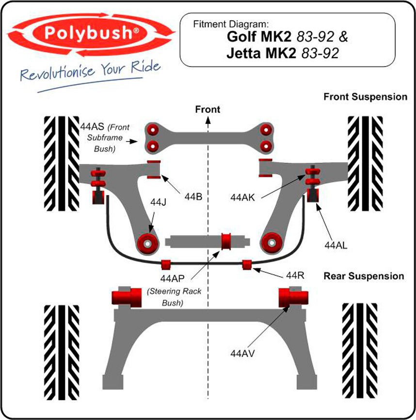 Polybush Front - Wishbone, Front Bush - Pressed Arm (44B)