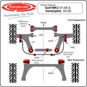 Polybush Front - Wishbone, Front Bush - Pressed Arm (44B)