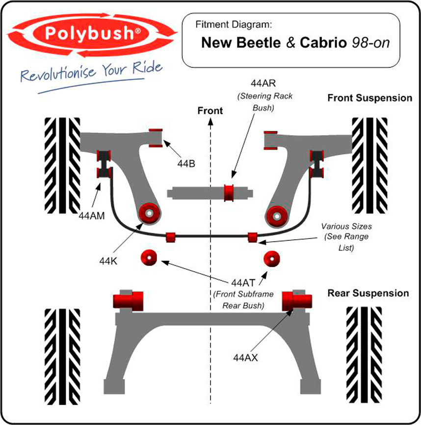 Polybush Front - Wishbone, Front Bush - Pressed Arm (44B)