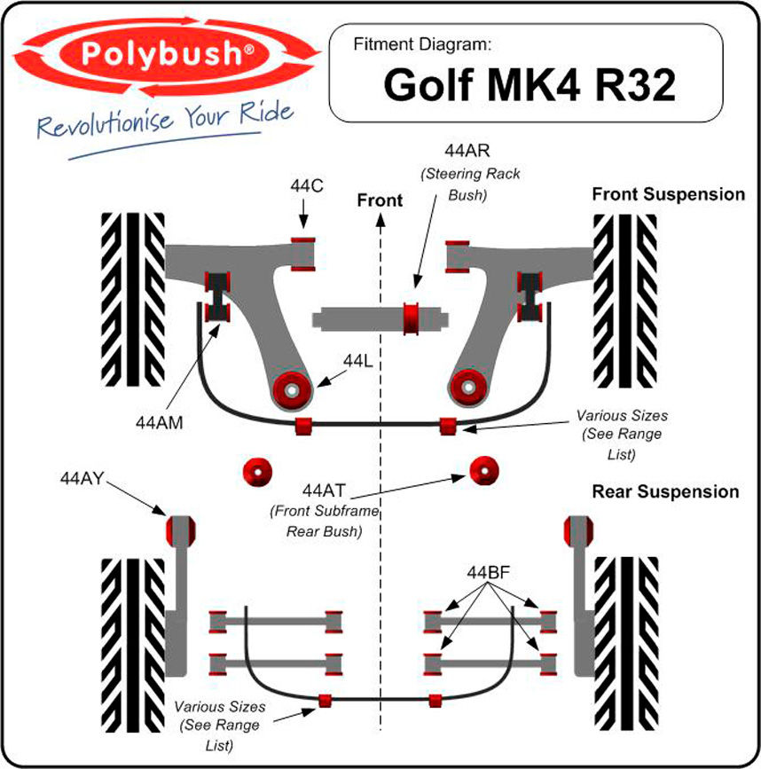 Polybush Front - Anti Roll Bar Bush 19mm (44T)