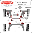 Polybush Front - Subframe To Chassis Rear Bush (44AT)