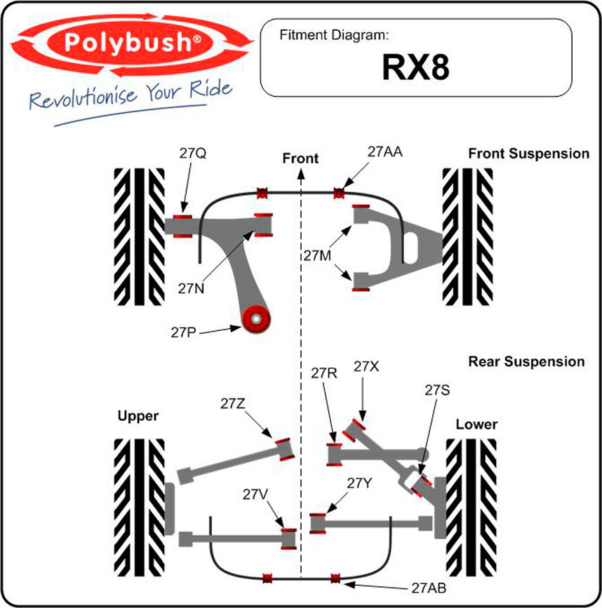 Polybush Front - Lower Wishbone Front - Inner (27N)
