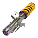 KW Suspension V3 Coilover Kit