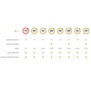 BC Racing RM Series Monotube Coilover Suspension Kit - 1 Way Damping Adjustment