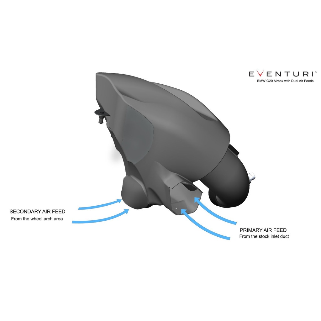 Eventuri V2 Carbon Fibre Intake System