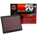K&N Filters Performance Replacement Element