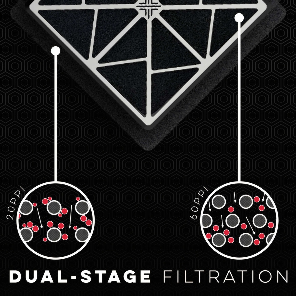 Pipercross Plus Replacement Element