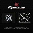 Pipercross Plus Replacement Element