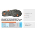 Sparco Wisdom S3S ESD Safety Shoes