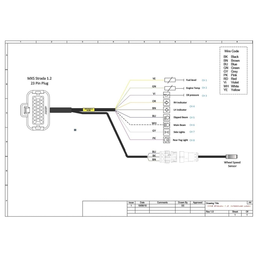 AIM MXS 1.3 Strada IVA Compliant Dash Kit (5” Colour TFT Display)
