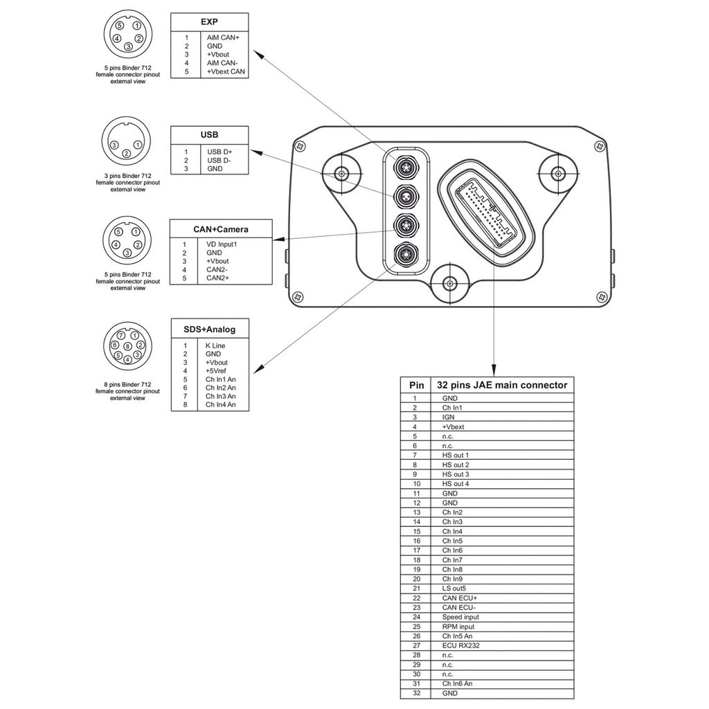 AIM MXS 1.3 MV Augusta OEM Plug & Play Dash Logger
