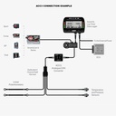 AIM ACC3 Analogue CAN Converter 4 Channel Harness