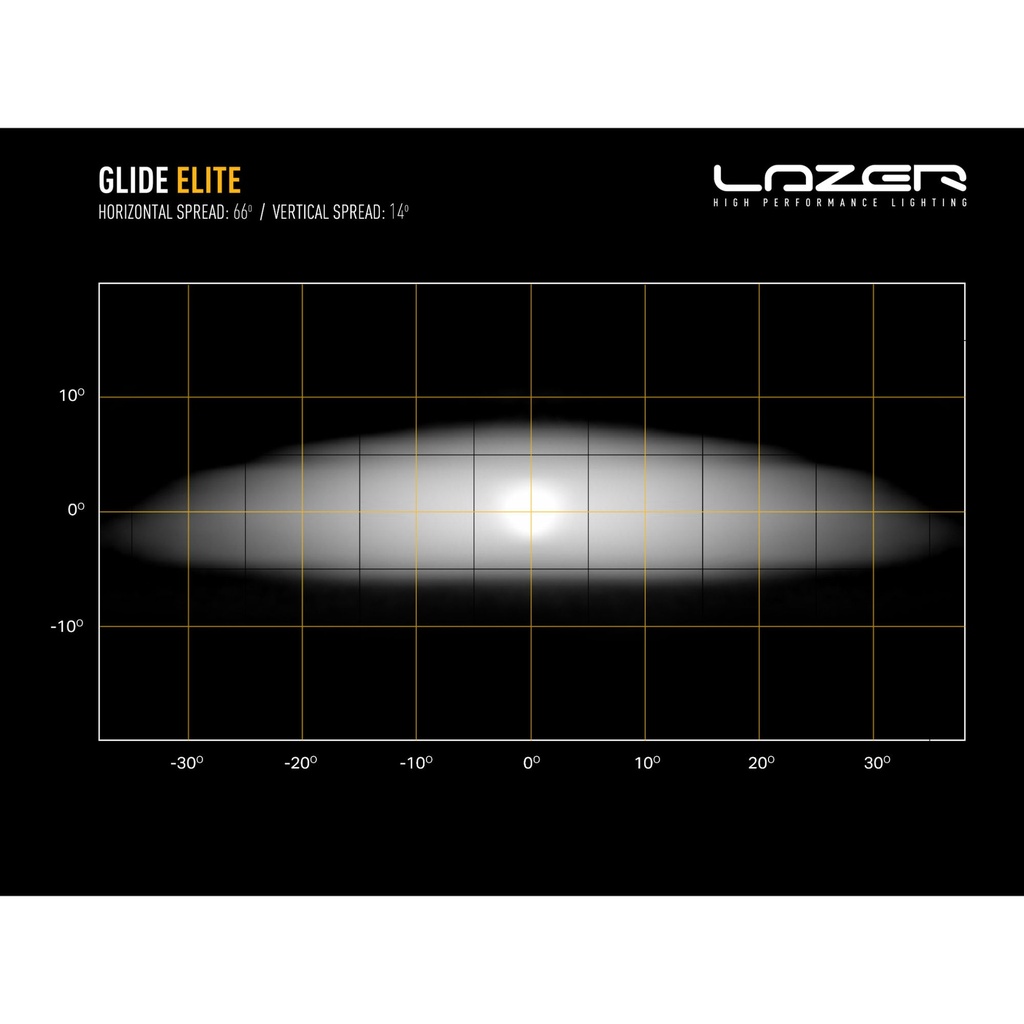 Lazer Lamps Glide Elite Curved LED Light Bar