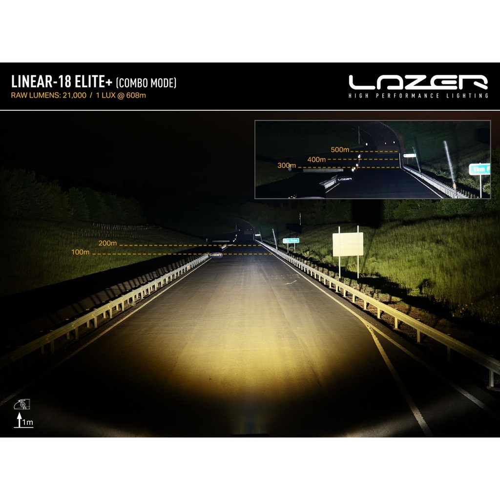 Lazer Lamps Grille Integration Kit With Linear 18 Elite Plus Lamp