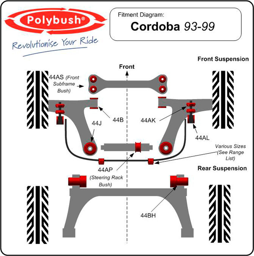 Polybush Front - Anti Roll Bar Link Eye Bush (44AL)