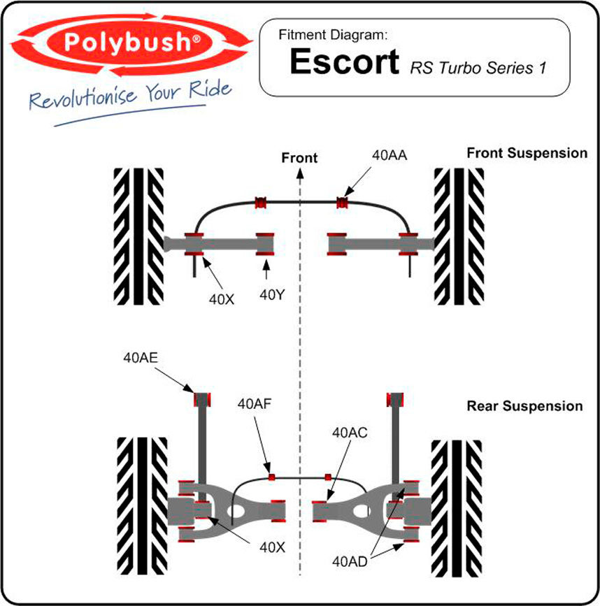 [POL40AA-01] Polybush Front - Anti Roll Bar Mount 18mm (40AA)