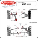 Polybush Front - Upper Wishbone Inner (27M)