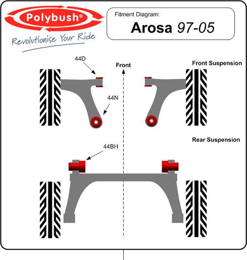[POL44N-01] Polybush Front - Wishbone, Rear Bush (44N)