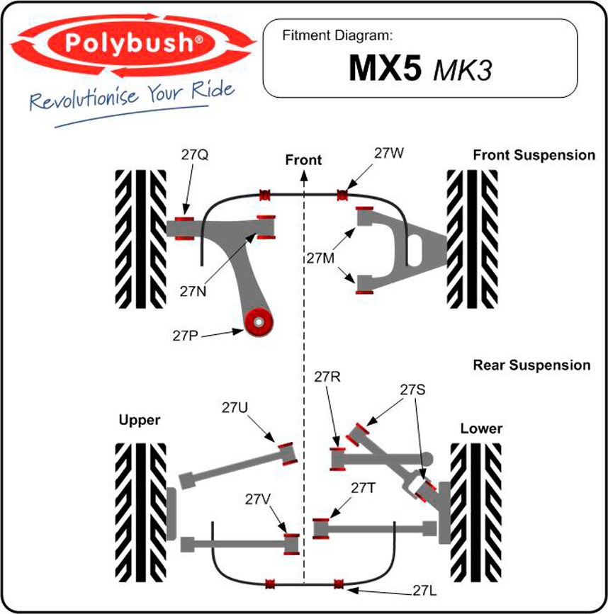 Polybush Front - Strut Lower Mount (27Q)