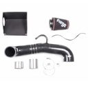 Forge Induction Kit