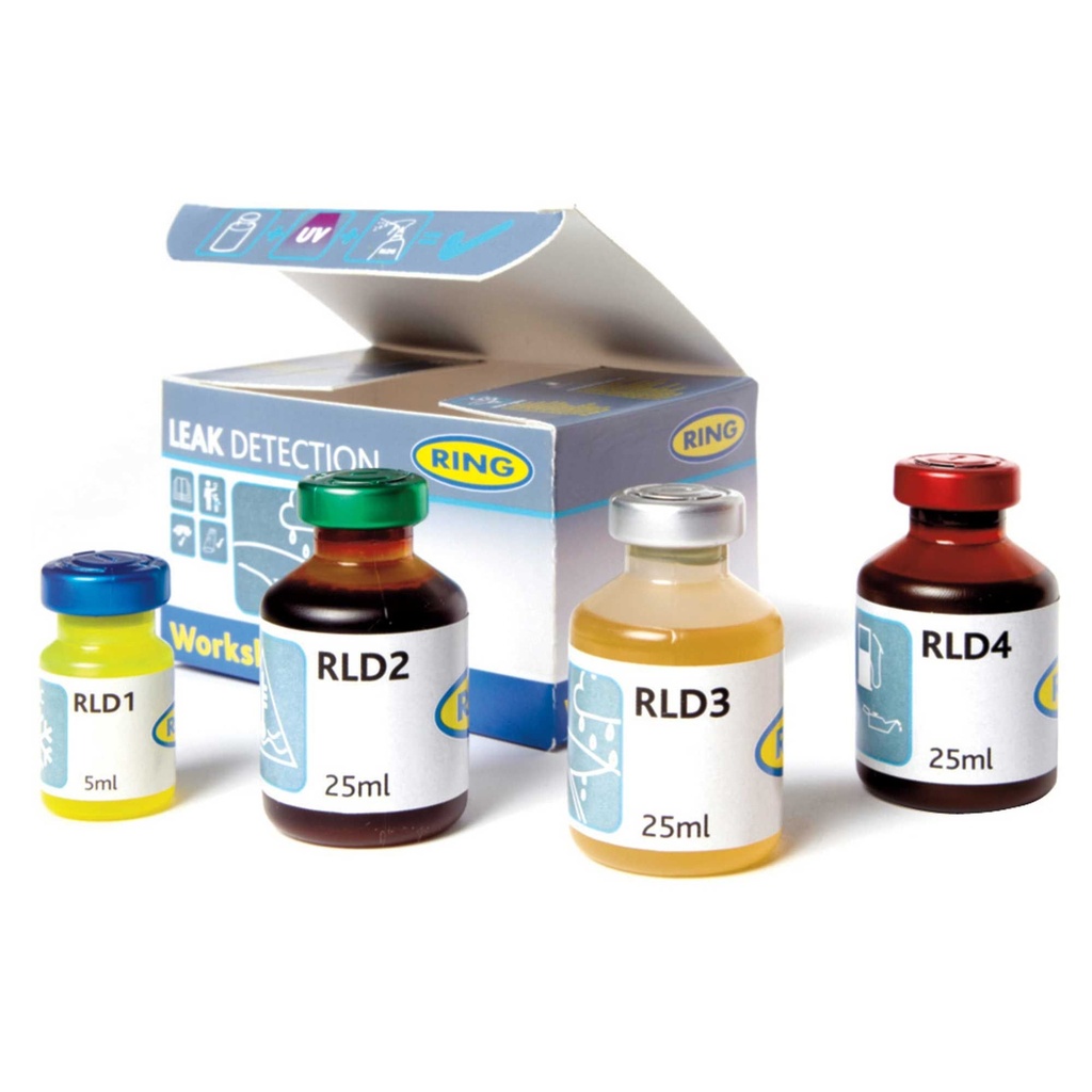 Ring UV Dyes