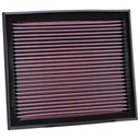 K&N Filters Performance Replacement Element