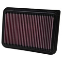 K&N Filters Performance Replacement Element