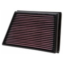 K&N Filters Performance Replacement Element