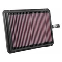 K&N Filters Performance Replacement Element