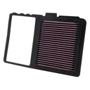 K&N Filters Performance Replacement Element