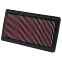 K&N Filters Performance Replacement Element