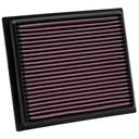 K&N Filters Performance Replacement Element