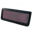 K&N Filters Performance Replacement Element